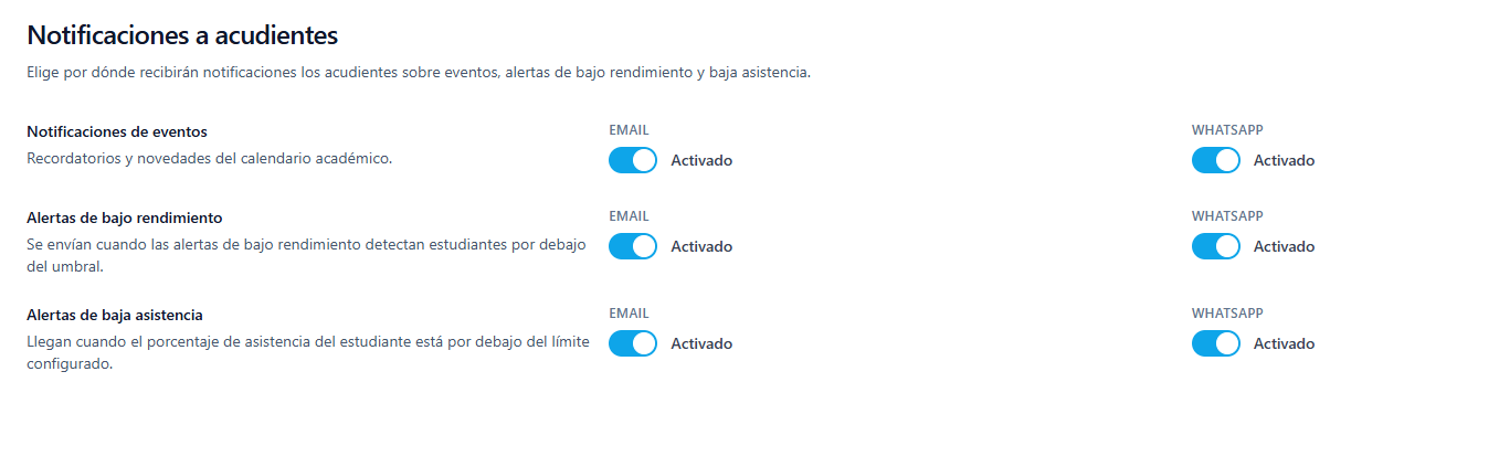 Vista previa de Comunicación